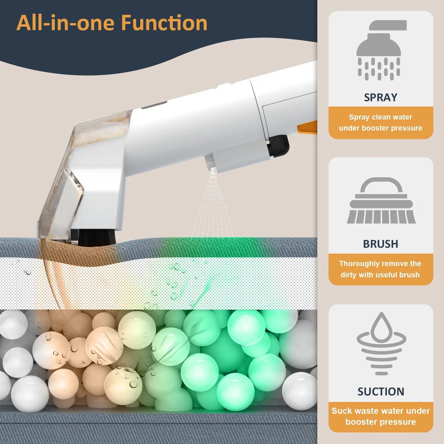 Automatic Water Cleaning Machine